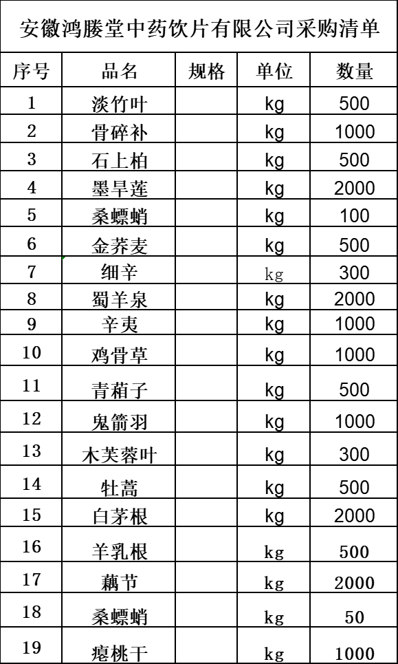 中成药生产：现代科技与传统智慧的碰撞