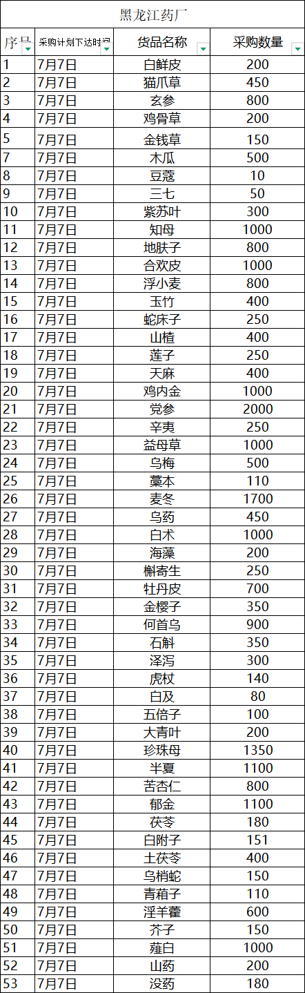 招标详情