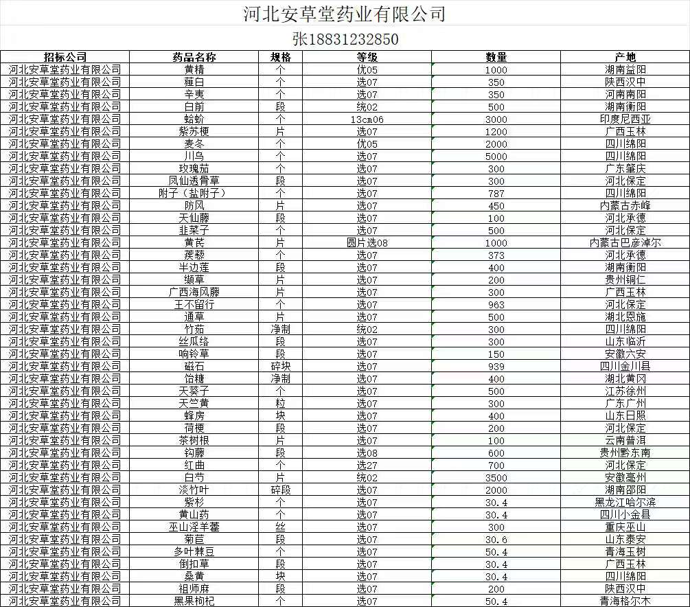 招标详情