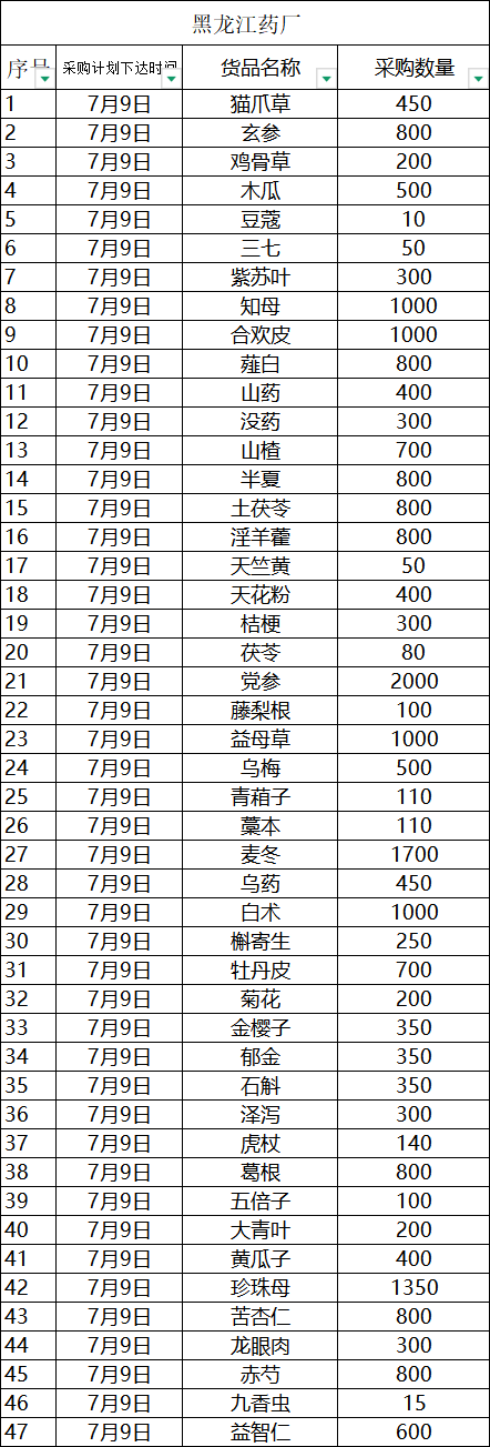 招标详情