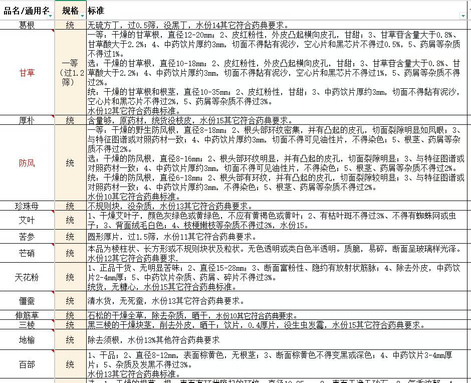 招标详情