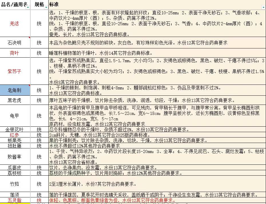 招标详情