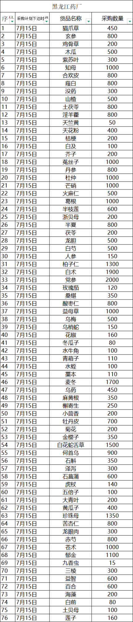招标详情