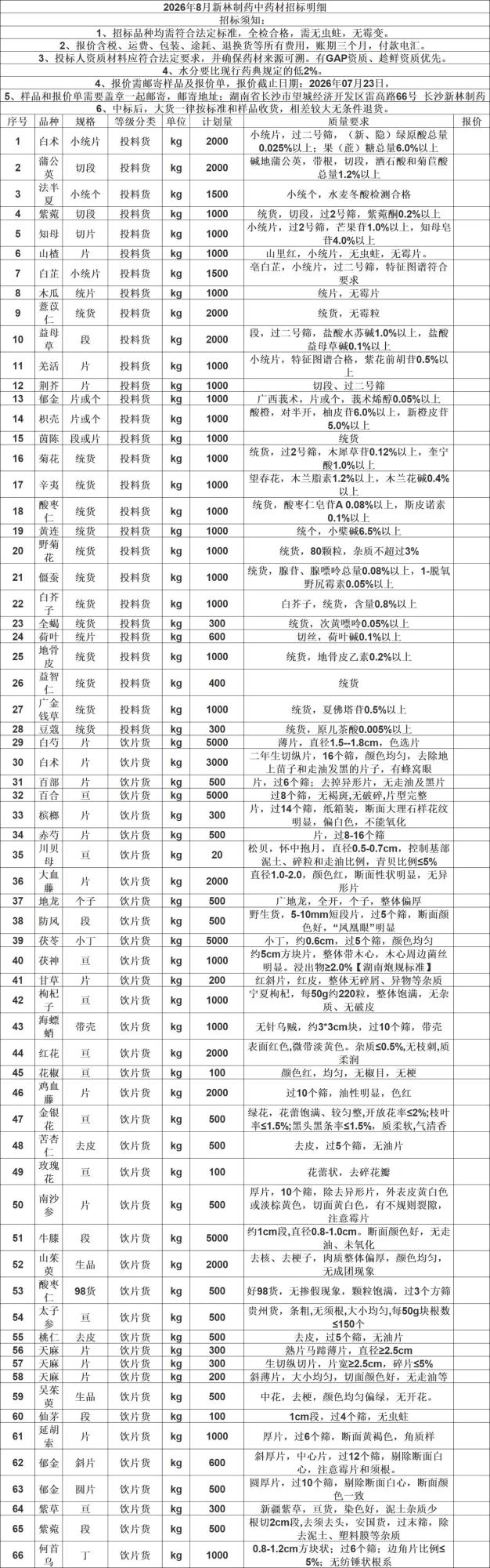 招标详情
