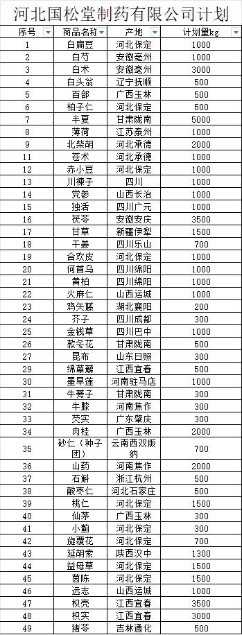 招标详情