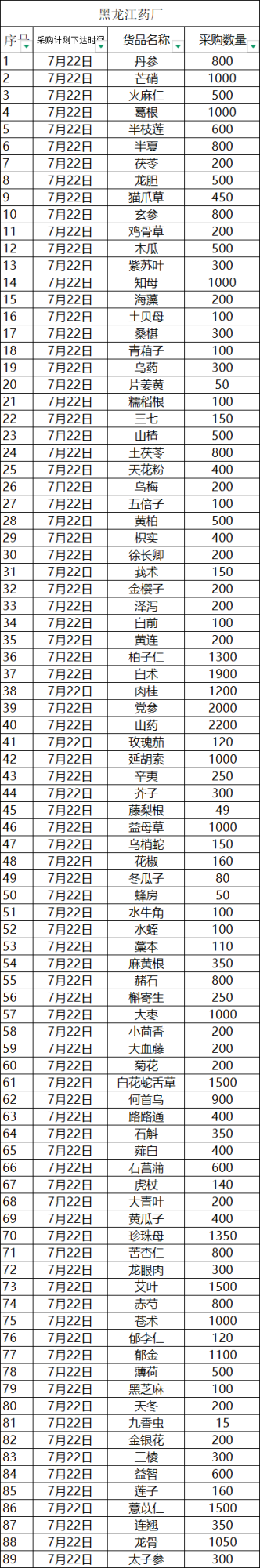 招标详情