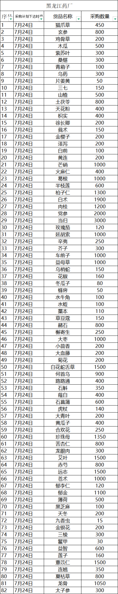 招标详情