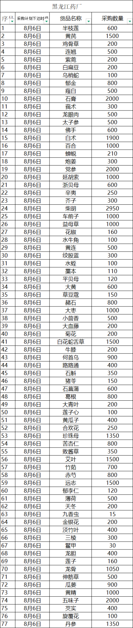 招标详情